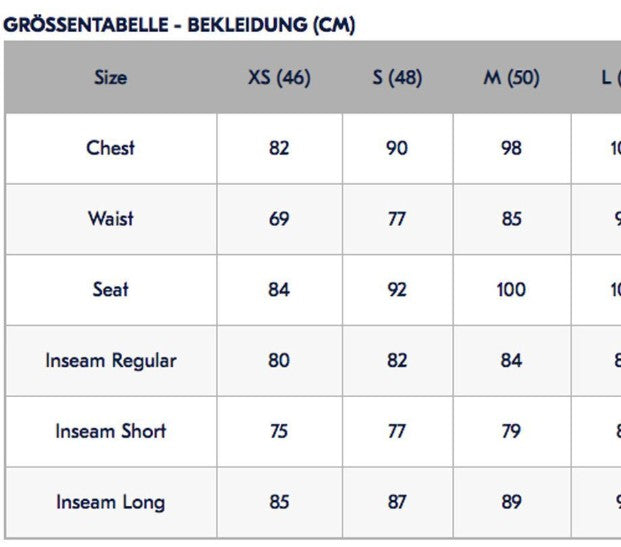 Hardshell Jacke von Haglöfs (M Herren) Waterproof türkis blau